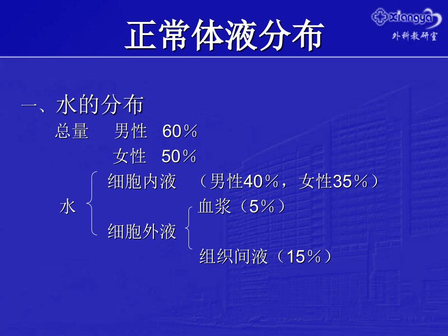 水、电解质及酸碱平衡失调讲稿课件_第3页