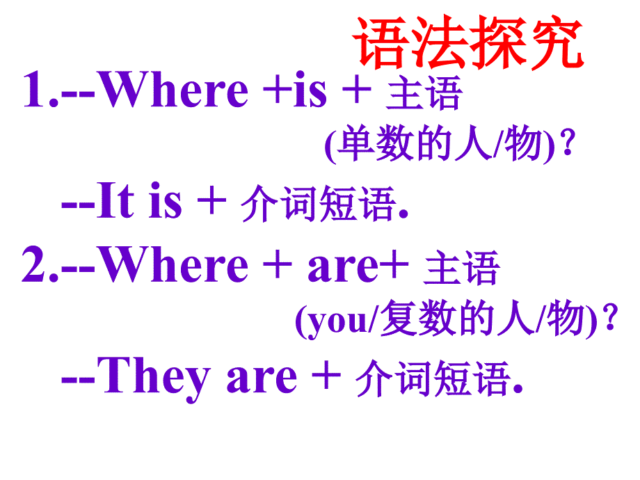 七年级英语上册.ppt_第4页