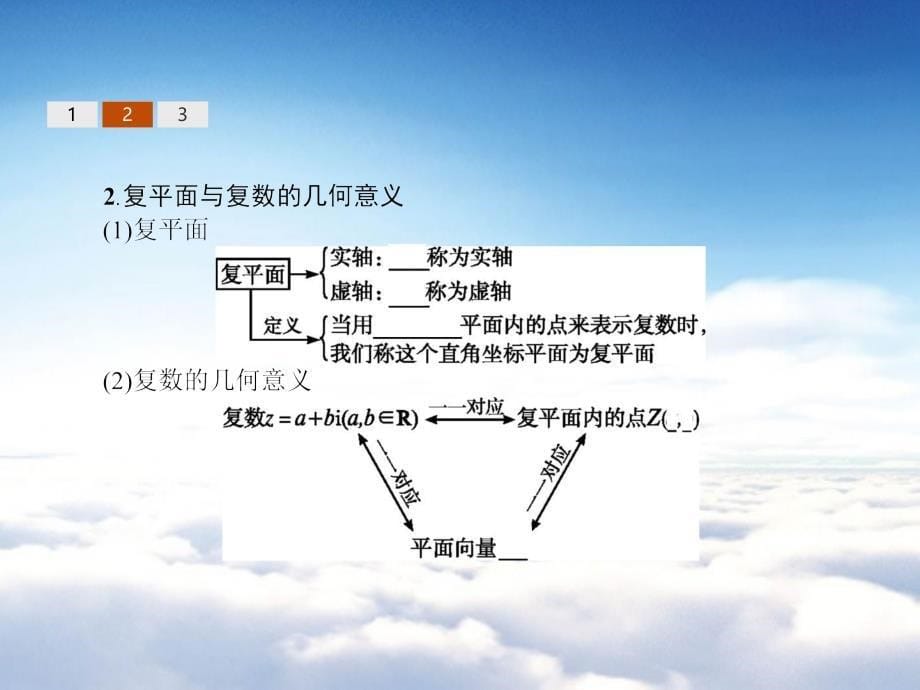 【北师大版】选修12数学：4.1.2复数的有关概念课件_第5页