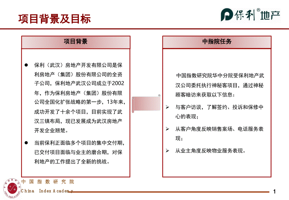 保利暗访报告销售5月份课件_第2页