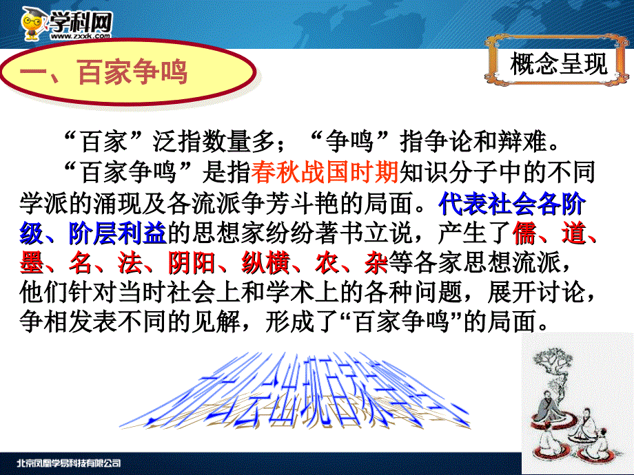 人民版高中历史必修三11《百家争鸣》课件（共43张PPT）_第4页