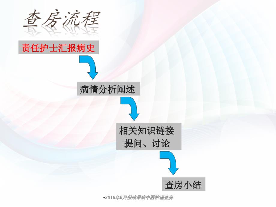 6月份眩晕病中医护理查房课件_第3页