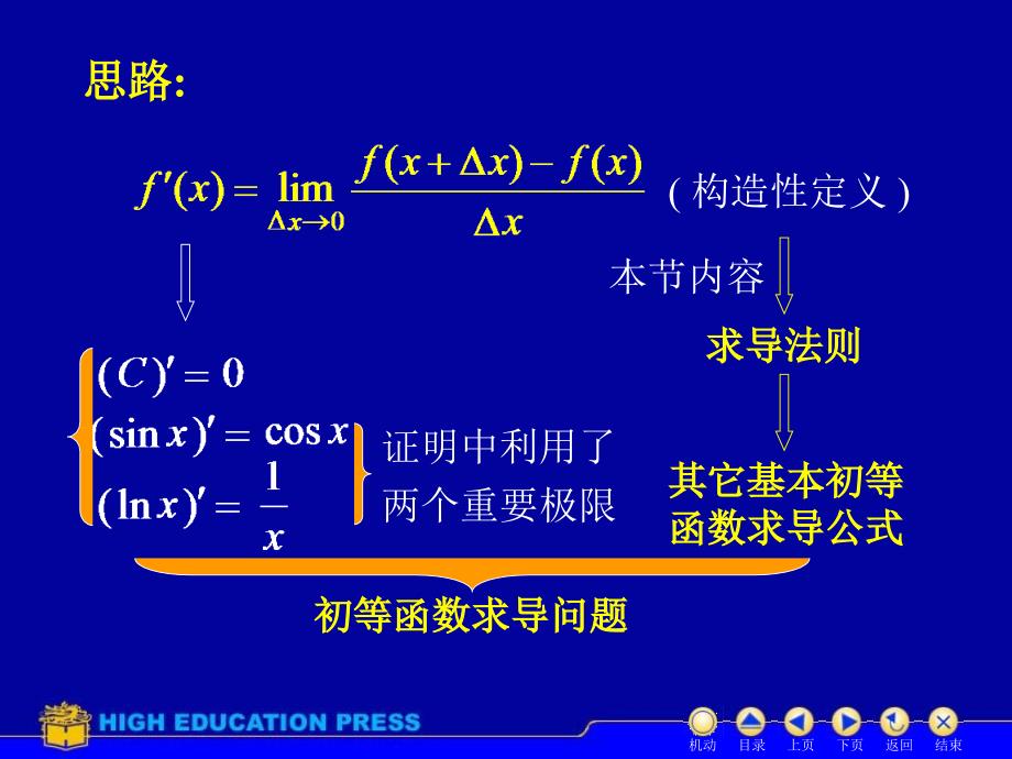 第二节求导法则_第2页