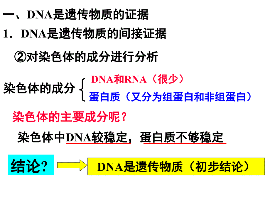 核酸是遗传物质的证据梁刚_第4页