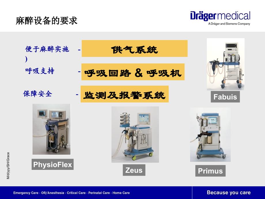 Draeger当代麻醉机技术_第2页