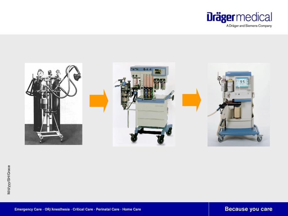 Draeger当代麻醉机技术_第3页