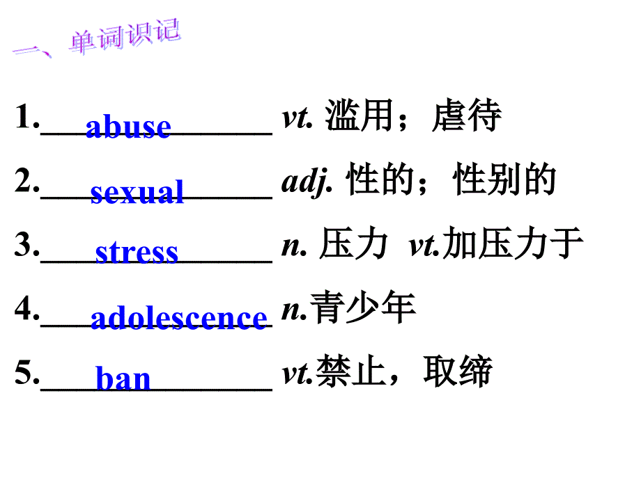 2011年名师点津人教版英语选修6Unit3.ppt_第3页