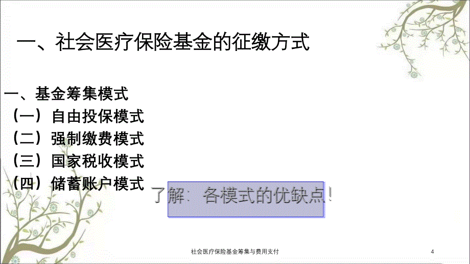 社会医疗保险基金筹集与费用支付_第4页