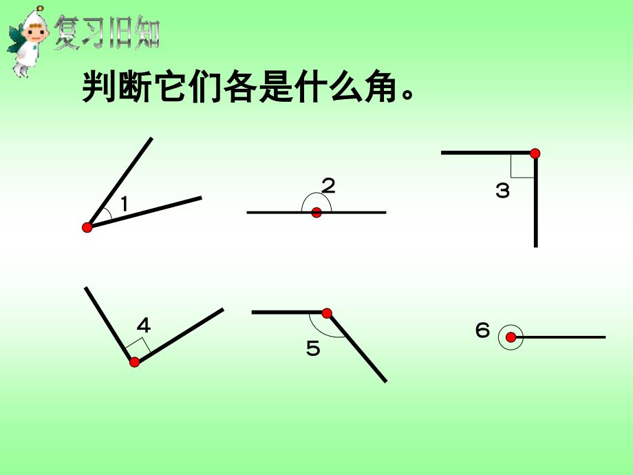 人教新课标版小学四年级下册三角形的分类课件_第2页