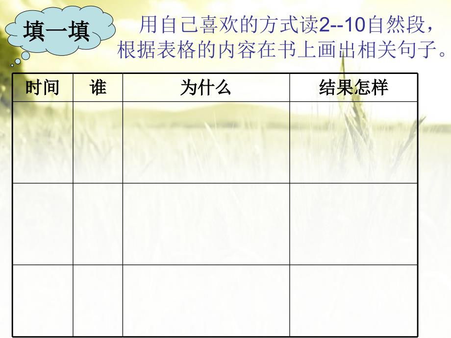 春湘教版语文二下《金色的玉米棒》ppt课件3_第4页