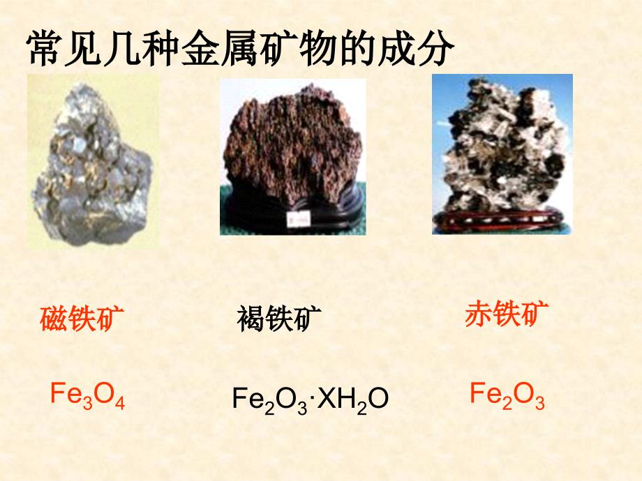 金属资源的利用和保护课件_第4页