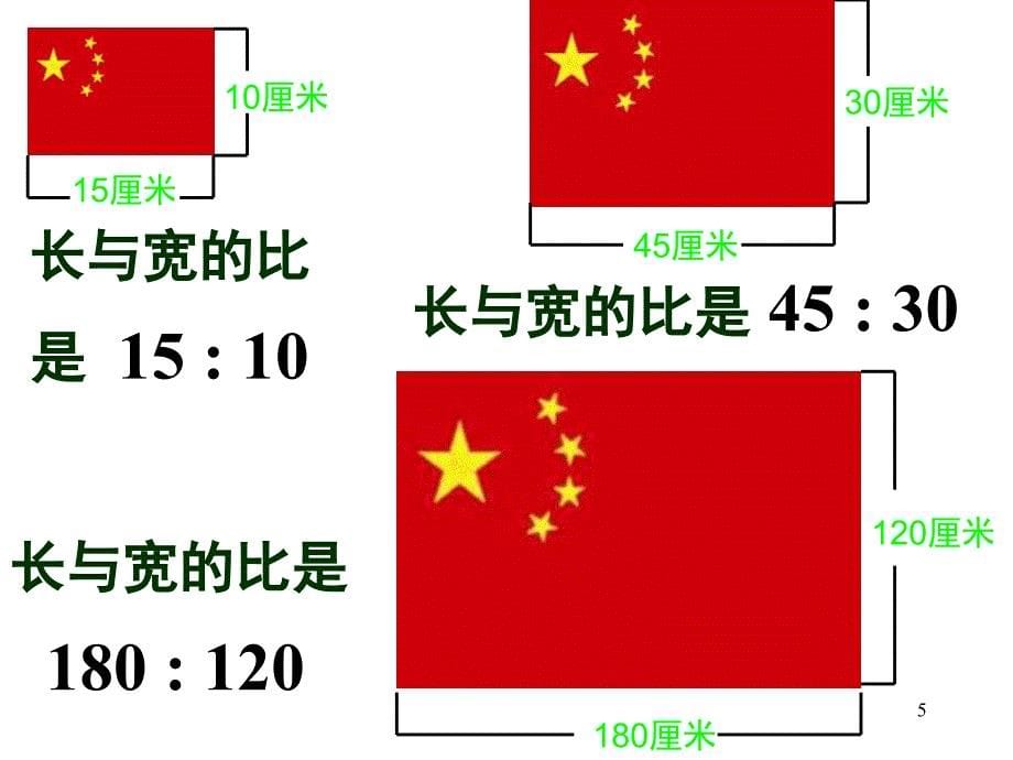 人教版六年级上册比的基本性质课堂PPT_第5页