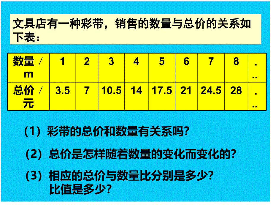 成正比例的量PPT_第3页