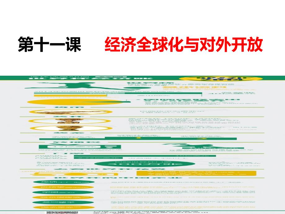 政治高考复习课件：经济全球化与对外开放(共49张PPT)_第1页