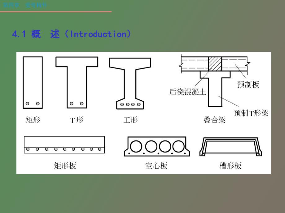 受弯构件正截面承载力_第2页