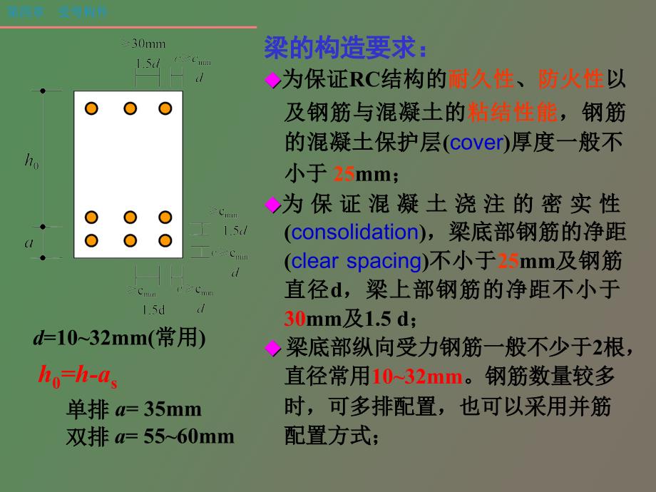 受弯构件正截面承载力_第4页