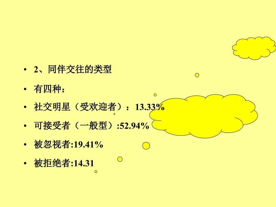 学前儿童同伴关系的发展课件_第5页