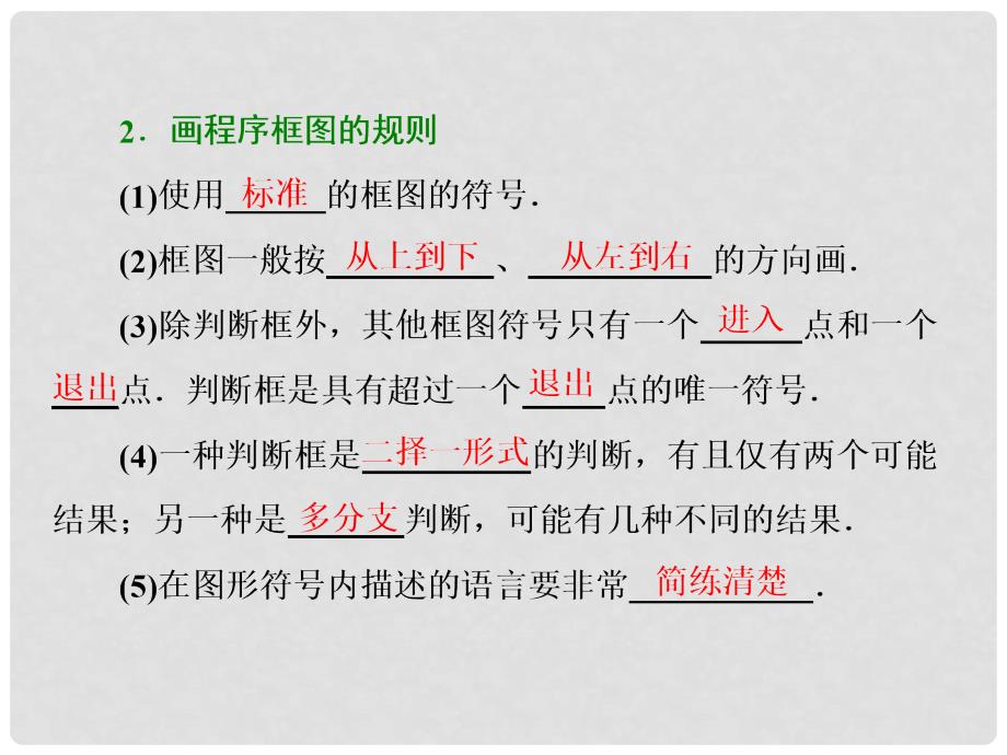 高中数学 第一章 算法初步 1.1 算法与程序框图 1.1.2 程序框图课件 新人教B版必修3_第4页