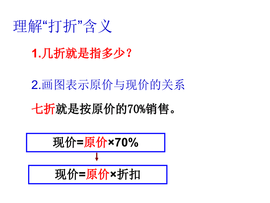 人教版六年级数学下册第二单元折扣课件_第4页