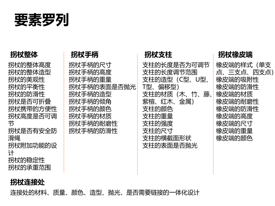 拐杖简介设计心理学课件.ppt_第3页