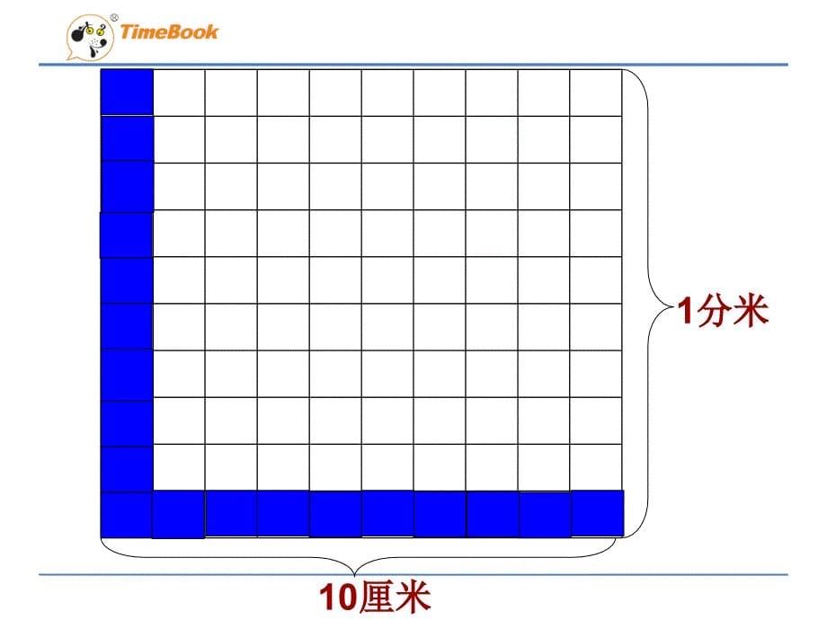 北师大版数学三下5.4面积单位的换算课件2_第5页