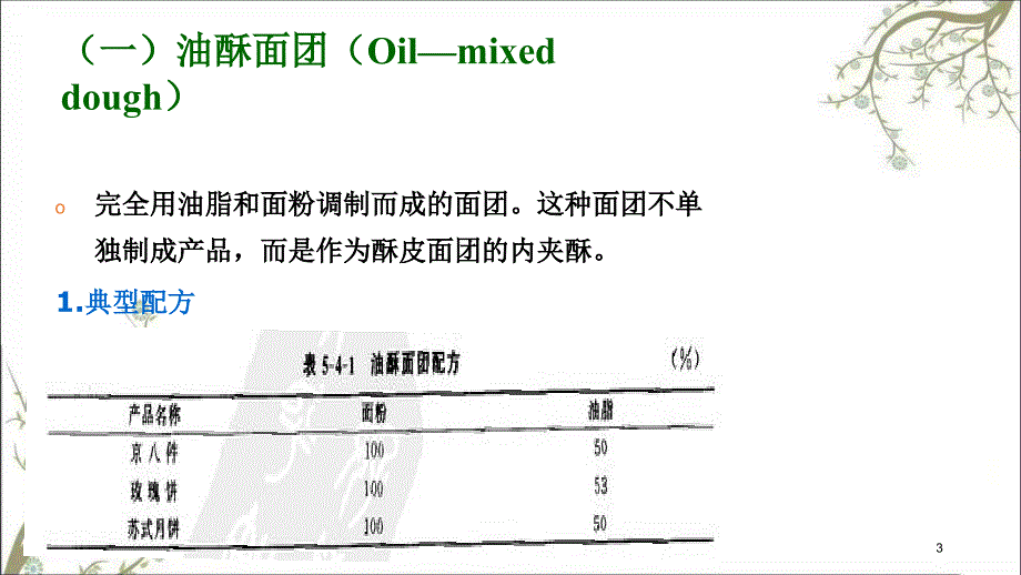 食品工艺学第三章PPT课件课件_第3页