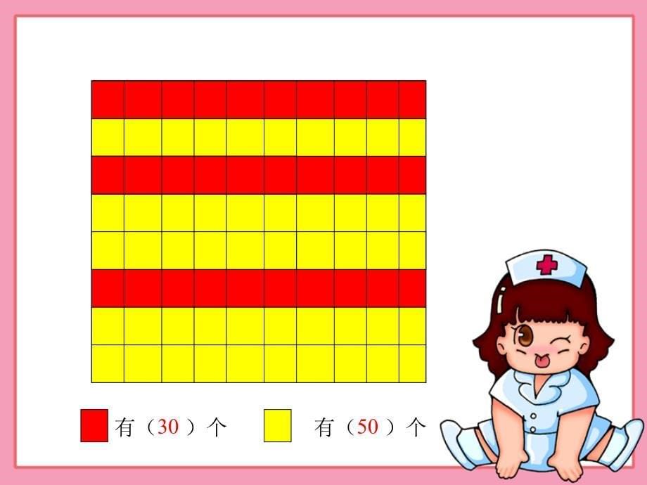 一年级数学下册100以内数的认识4课件人教新课标版_第5页