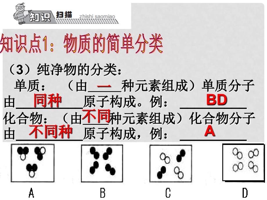 高效课堂宝典训练九年级化学上册 第4单元 课题4 化学式与化合价课件1 （新版）新人教版_第4页