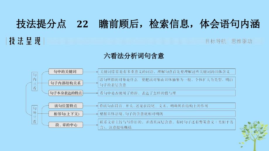 （江苏专用）2019高考语文二轮培优 第二部分 古代诗文阅读 专题二 散文 技法提分点22 瞻前顾后检索信息体会语句内涵课件_第1页