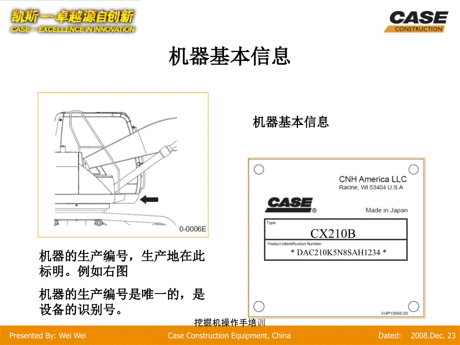 挖掘机操作手培训课件_第2页