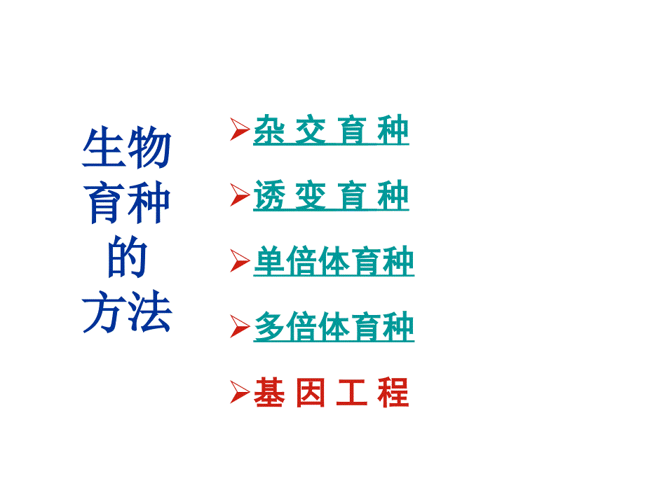 人教版教学课件高一生物变异应用育种_第3页