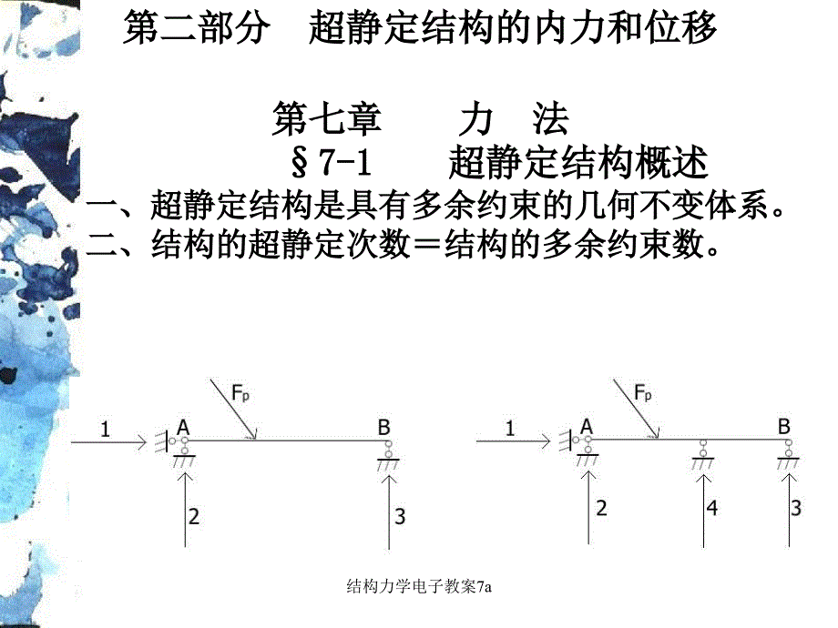 结构力学电子教案7a课件_第1页