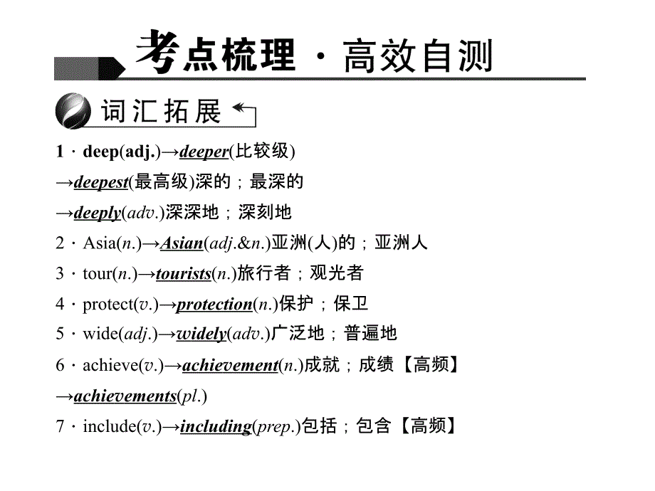 2016聚焦中考英语(人教版)考点聚焦课件第13讲八年级(下)U.ppt_第2页