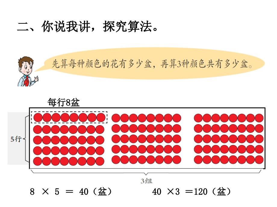 青岛版数学三下第四单元绿色生态园 解决问题课件2_第4页