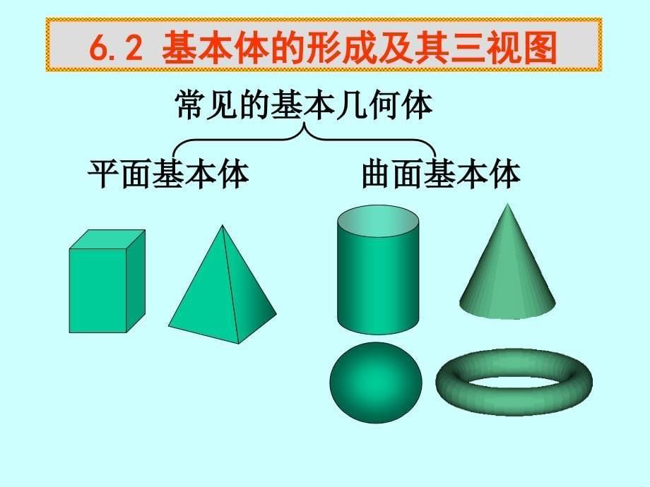 画法几何第六章基本体及叠加体三视图_第5页