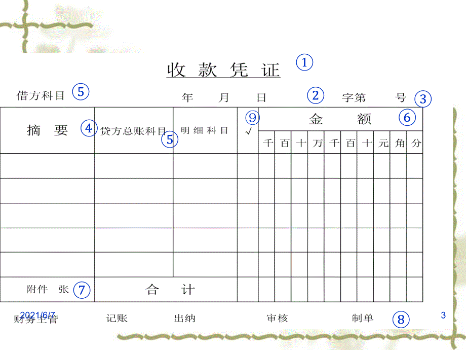 收款凭证填制PPT课件_第3页