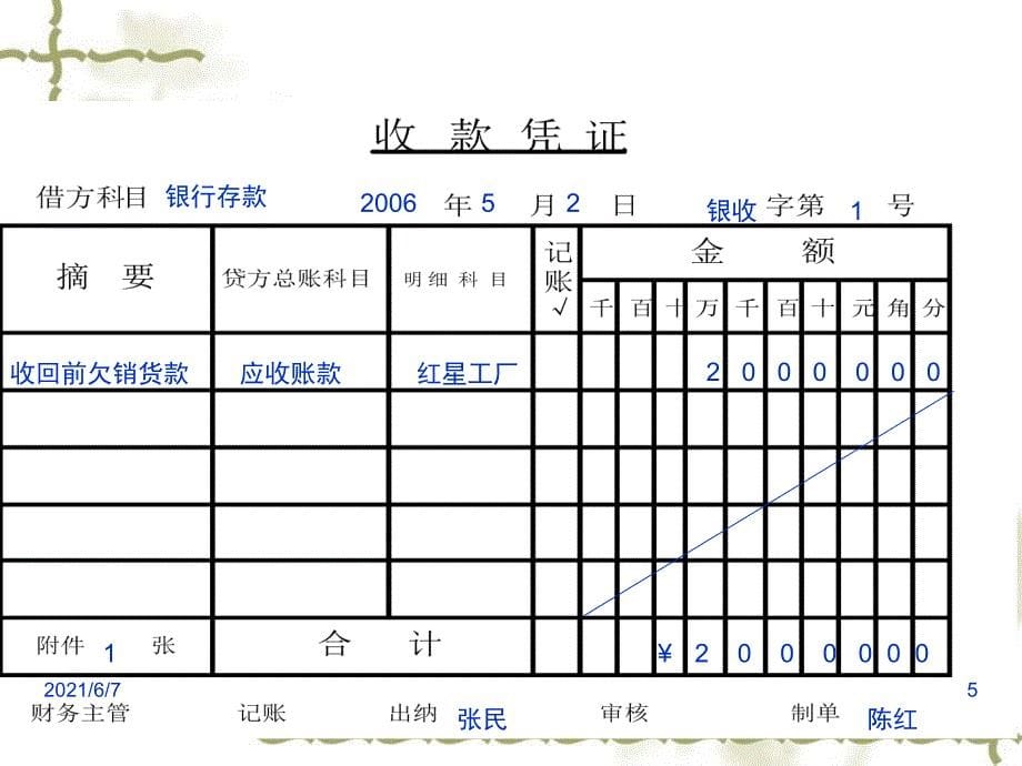 收款凭证填制PPT课件_第5页