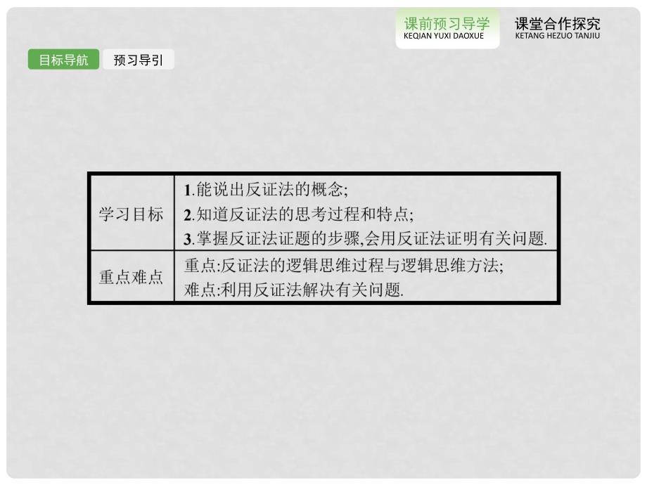 高中数学 2.2.2反正法课件 新人教版选修22_第2页