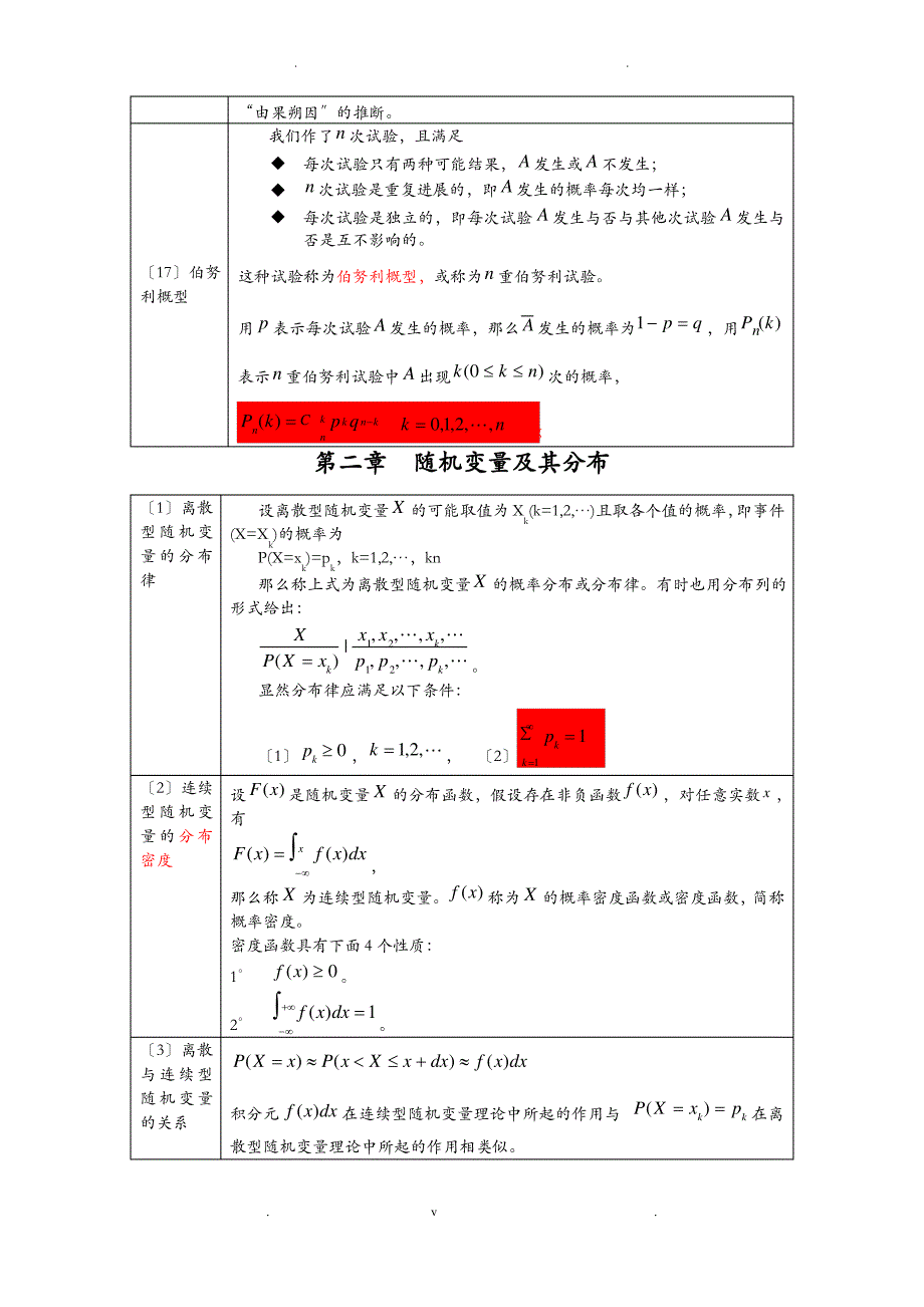 概率与数理统计公式_第4页