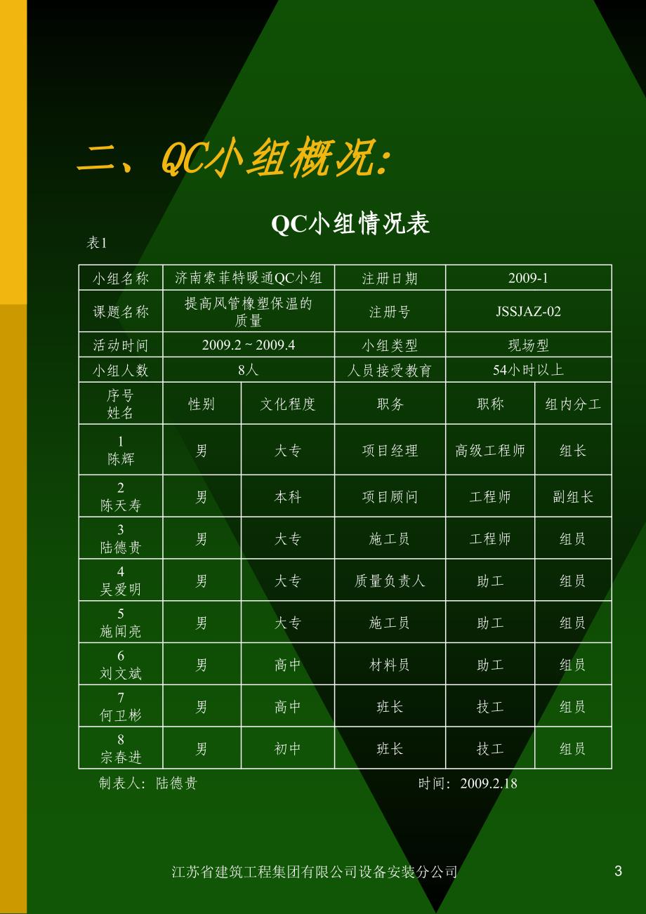 提高风管橡胶保温的安装质量_第4页