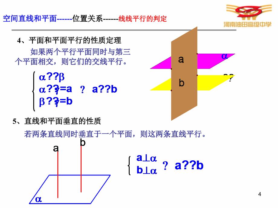 立体几何初步章节复习二_第4页