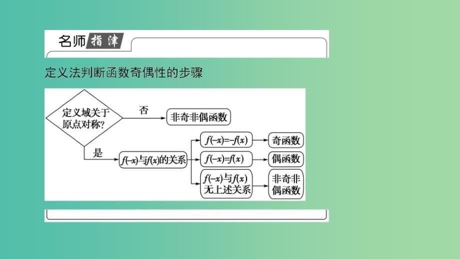 2019高考数学总复习 第一章 集合与函数概念 1.3.3 函数的奇偶性（第二课时）课件 新人教A版必修1.ppt_第5页