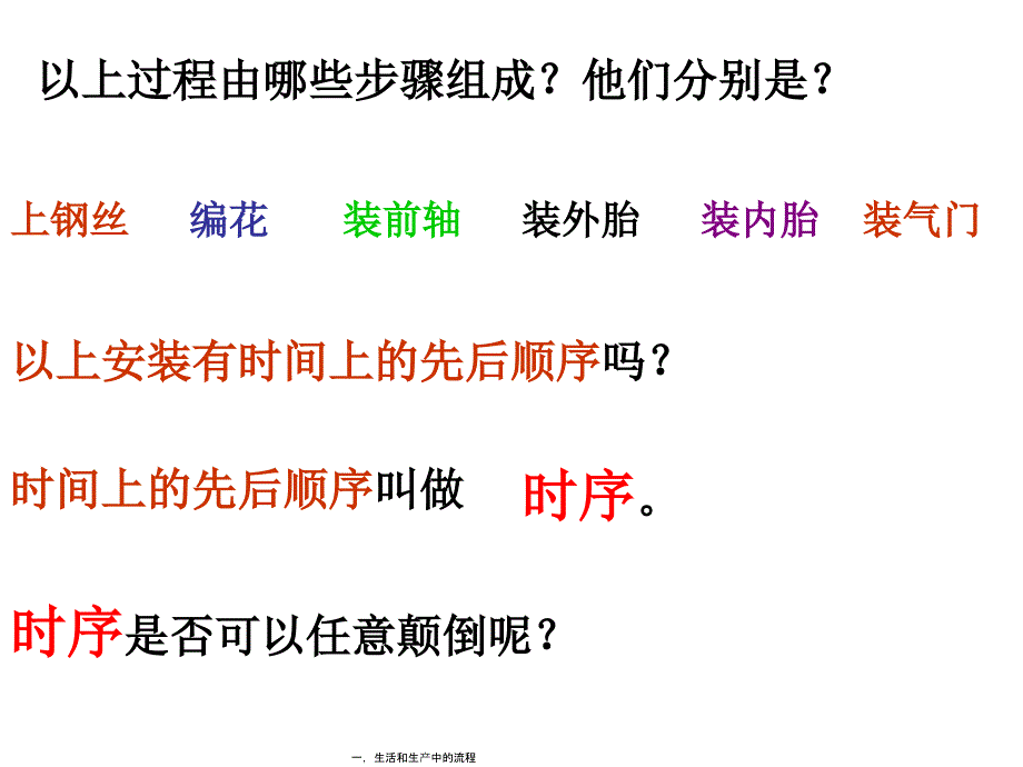 一生活和生产中的流程_第3页