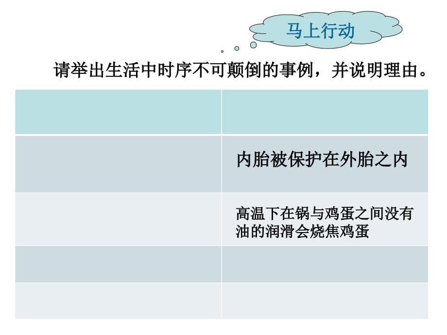 一生活和生产中的流程_第5页