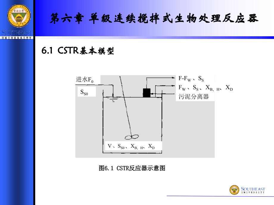 废水生物处理单级连续搅拌式生物处理反应器课件_第4页