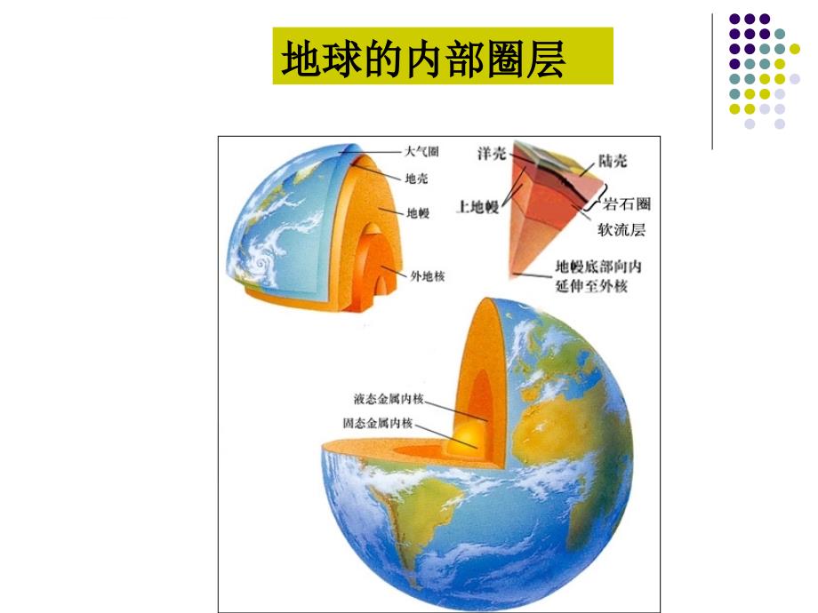 板块构造学说ppt课件_第2页