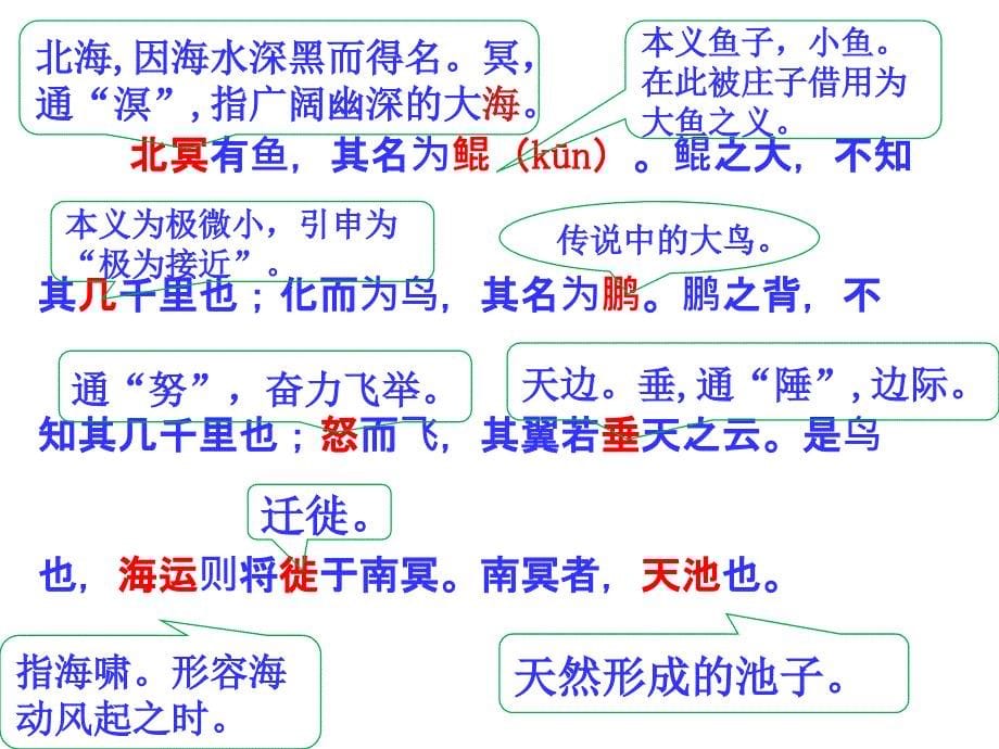 《北冥有鱼》课件_第5页