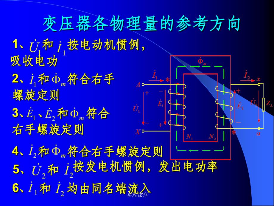 第2章变压器的运行分析_第2页