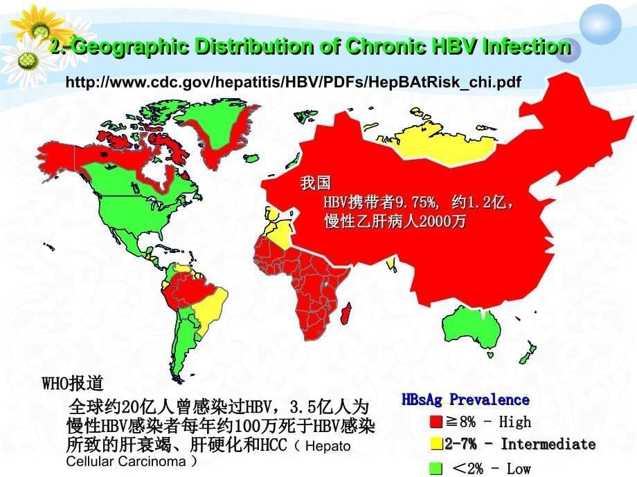 乙肝免疫标志物检测及其实验结果解读ppt课件_第5页