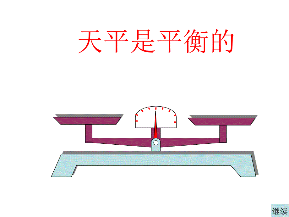 方程的意义 (3)_第3页